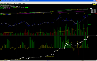 aapl2_15_05__Large_.PNG